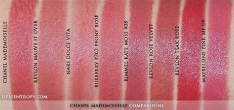 nars dolce vita chanel boy